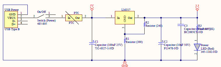 Resettable PTC Fuses from ATC Semitec